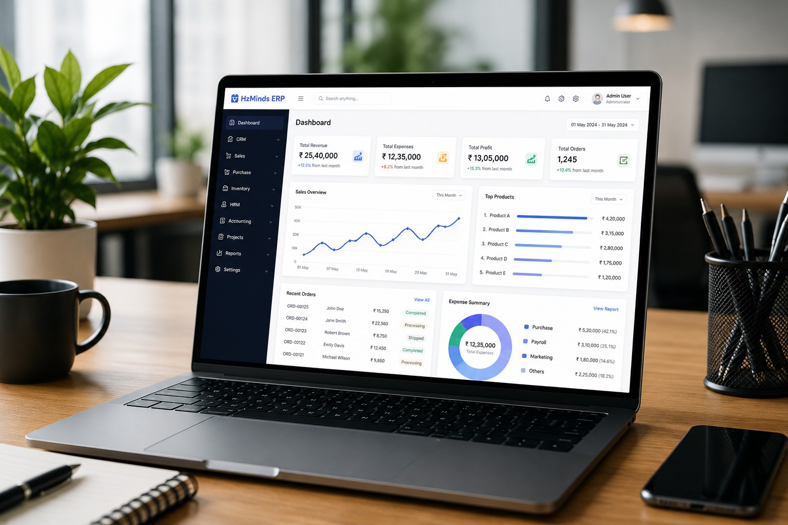 HzMinds ERP System